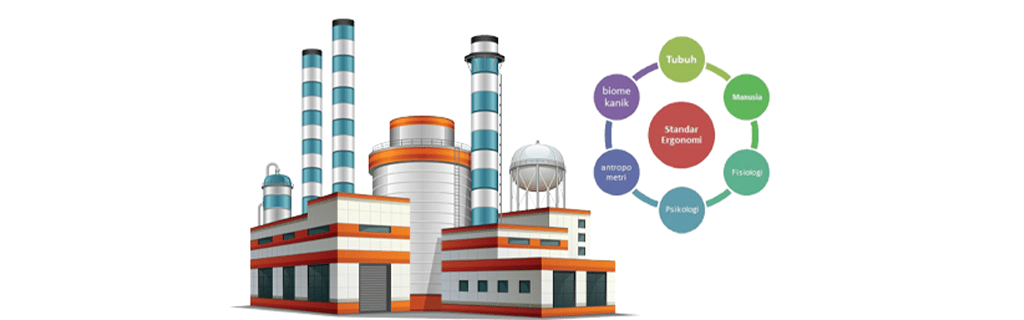 pengukuran tingkat ergonomi industri