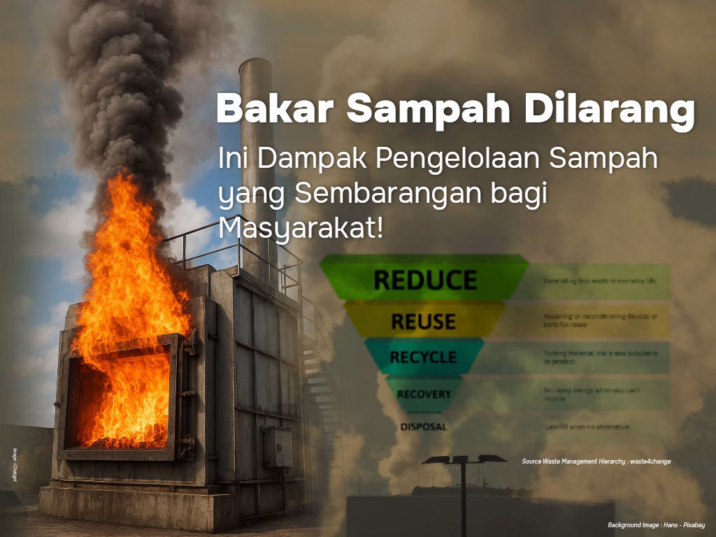 Green Hospital dan Prakteknya pada Pengelolaan Limbah Rumah Sakit : Kenapa, Apa, dan Buat Apa?